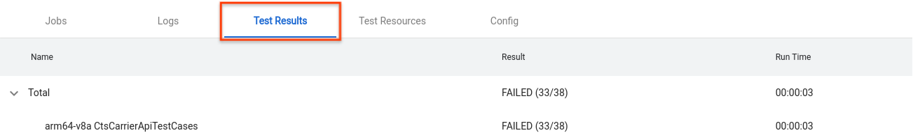 Ficha Resultados de la prueba