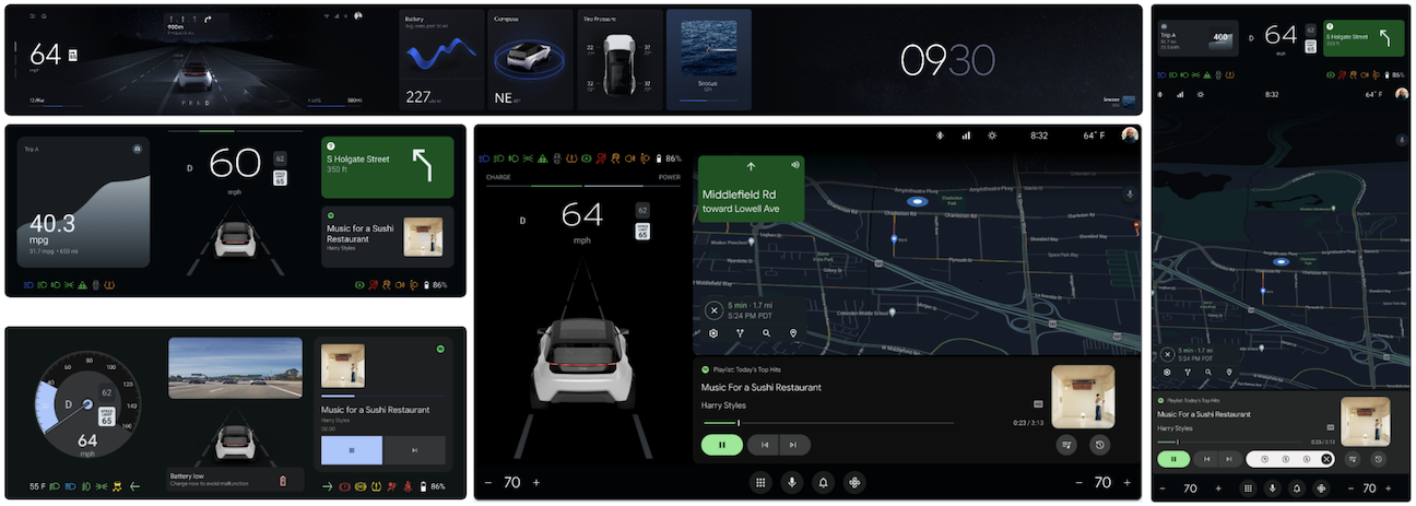 Ringkasan cluster