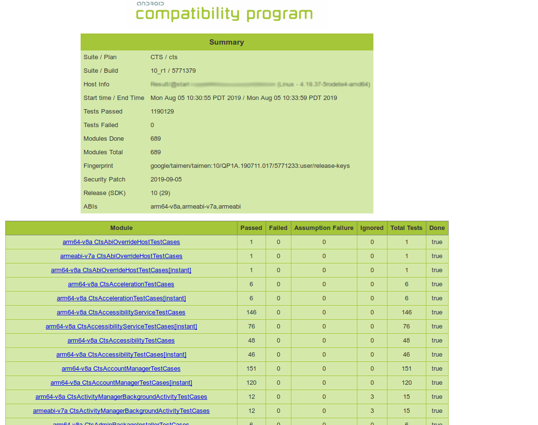 Zusammenfassung des Android 10-CTS-Tests