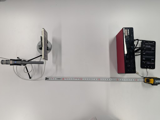 posição do dispositivo