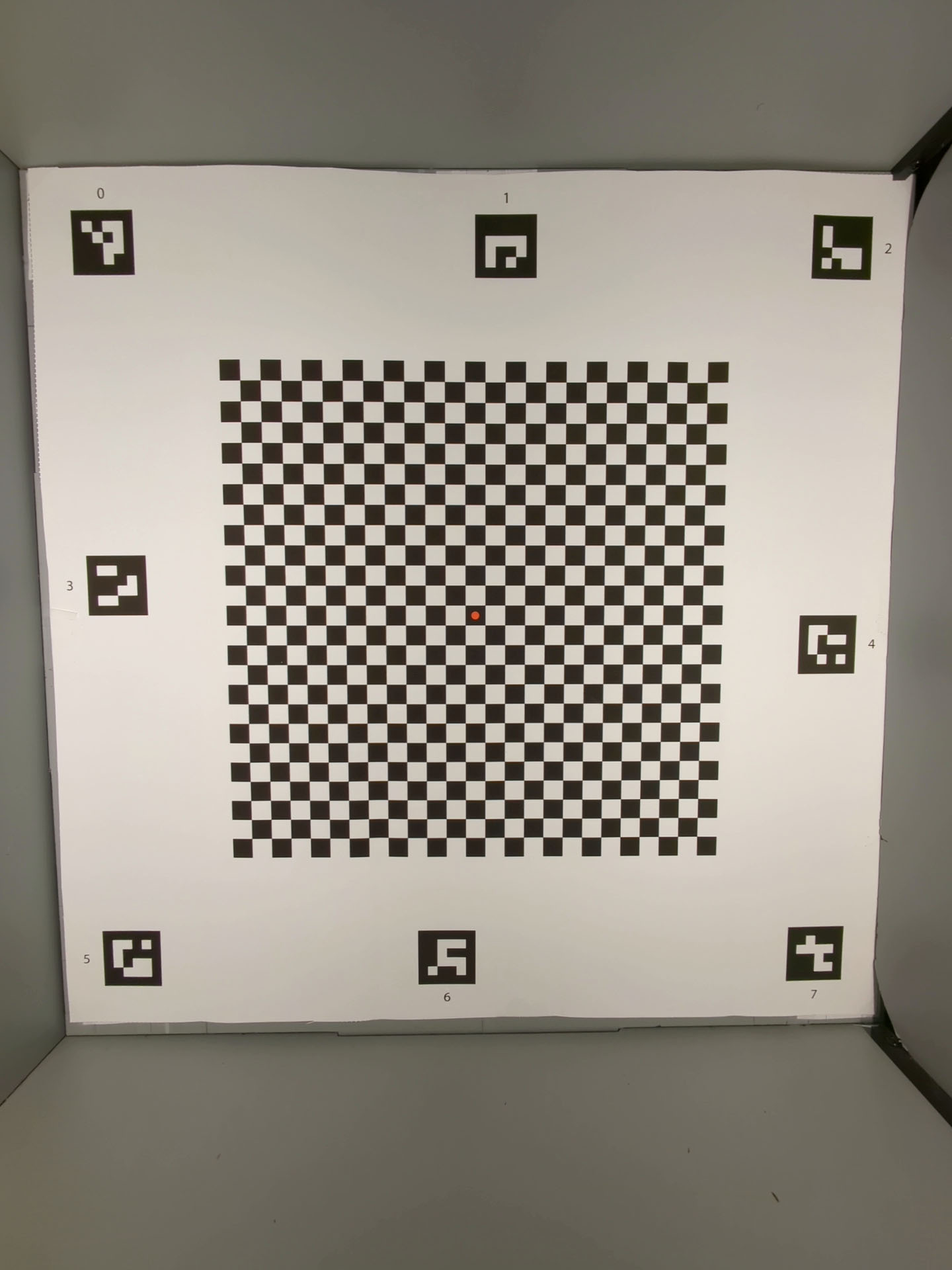 Sensorfusionsdiagramm in Rig