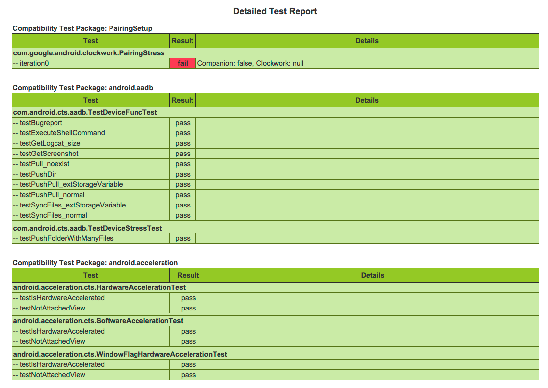 CTS v1 test report