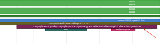 Seguimiento de búfer bloqueado no señalizado