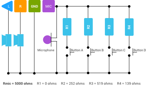 Reference Headset Test Circuit 2