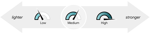 Diagramma dell&#39;intervallo costante HAL e delle amplitudini del feedback