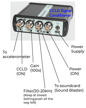 CCLD Signal Conditioner