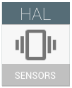Ícone do HAL de sensores do Android
