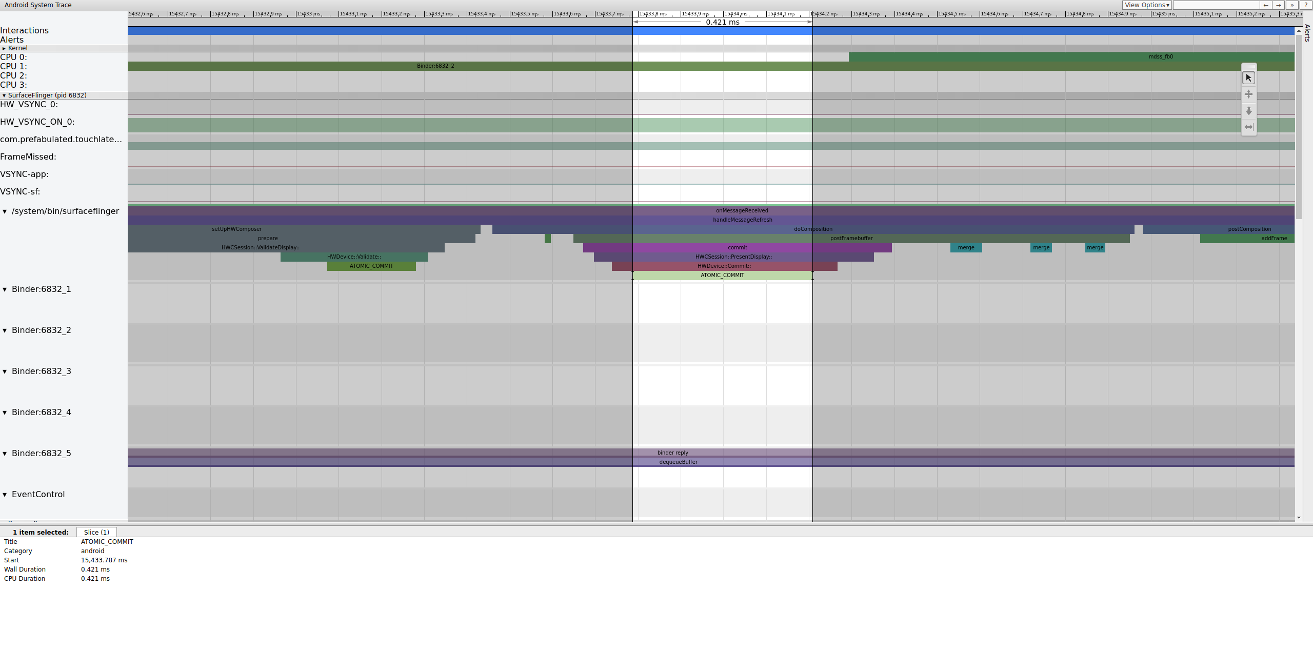 SurfaceFlinger configure la composition et envoie le frame final
